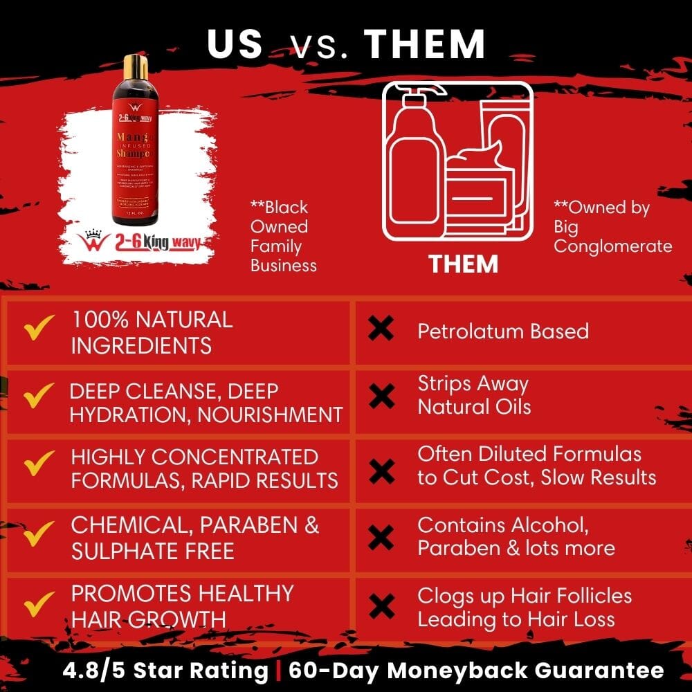 Infused Mango Shampoo 12 FL OZ Premium Quality Wave Natural Products 26 King Wavy Merch, LLC