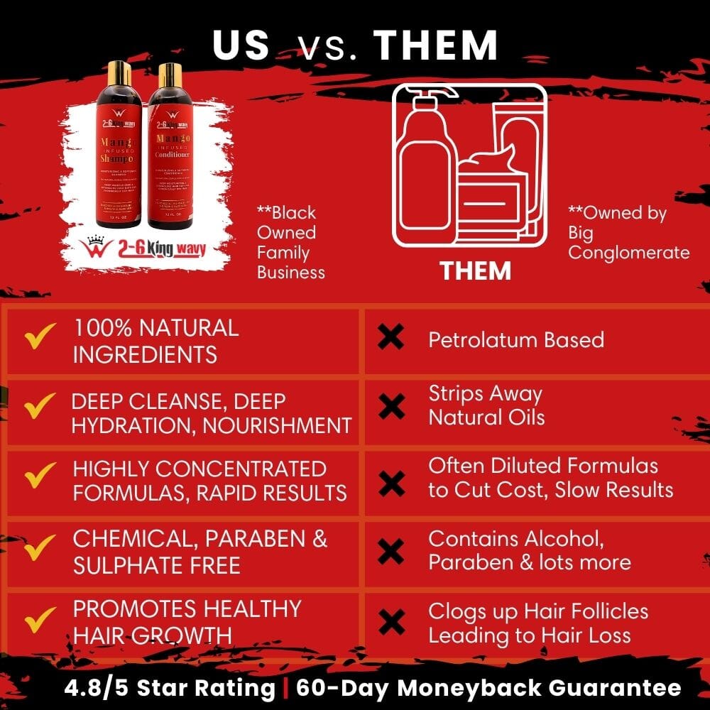 Infused Mango Shampoo & Conditioner (12 FL OZ) DUO Premium Quality Wave Natural Products 26 King Wavy Merch, LLC