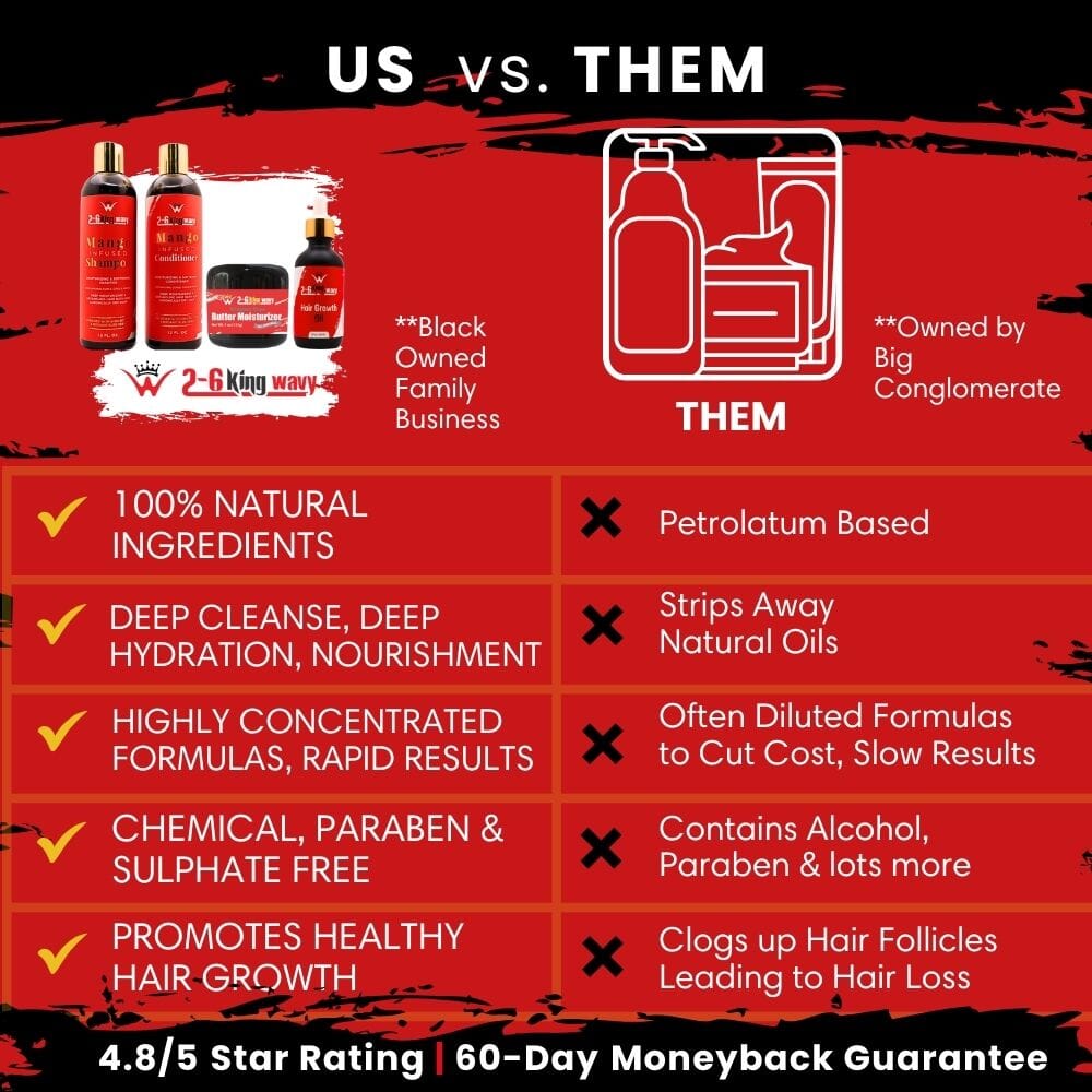 Premium Hydration Pack 26 King Wavy Merch, LLC