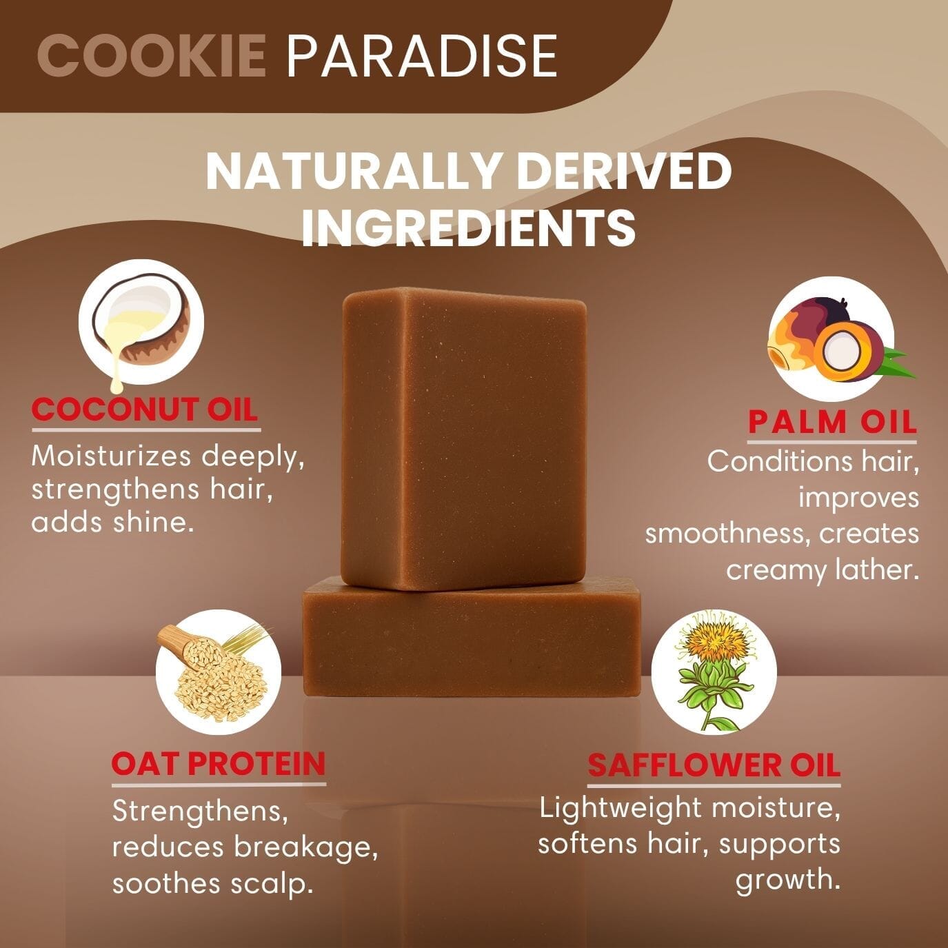 Shampoo Bar for Waves, Curls & Coarse Hair Wave Natural Products 2-6 King Wavy Merch Cookie Paradise 