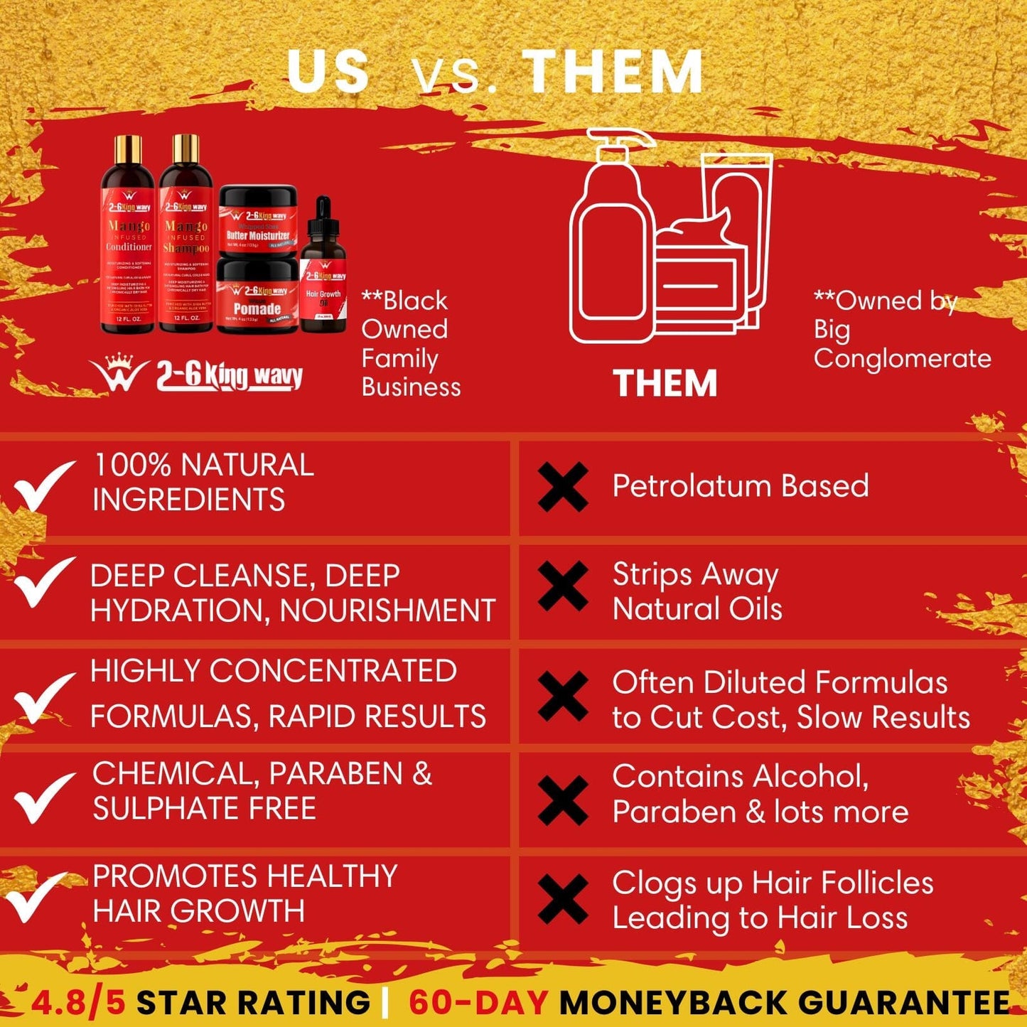 Junkie Pack - Natural Hair Care Essentials Wave Natural Products - Kit 26 King Wavy Merch, LLC 