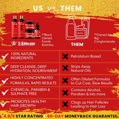 Junkie Pack - Natural Hair Care Essentials Wave Natural Products - Kit 26 King Wavy Merch, LLC 