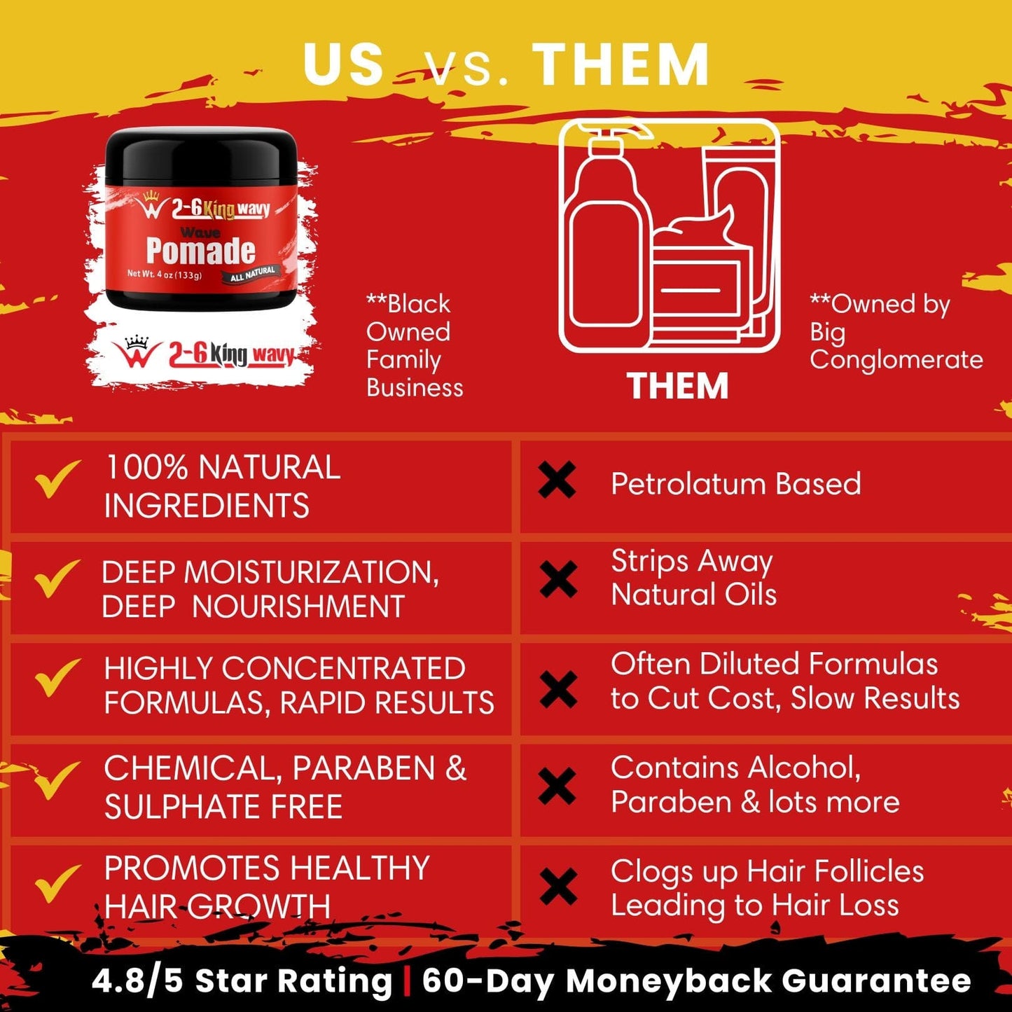 Pomade 4oz Premium Quality Wave Natural Products 26 King Wavy Merch, LLC 