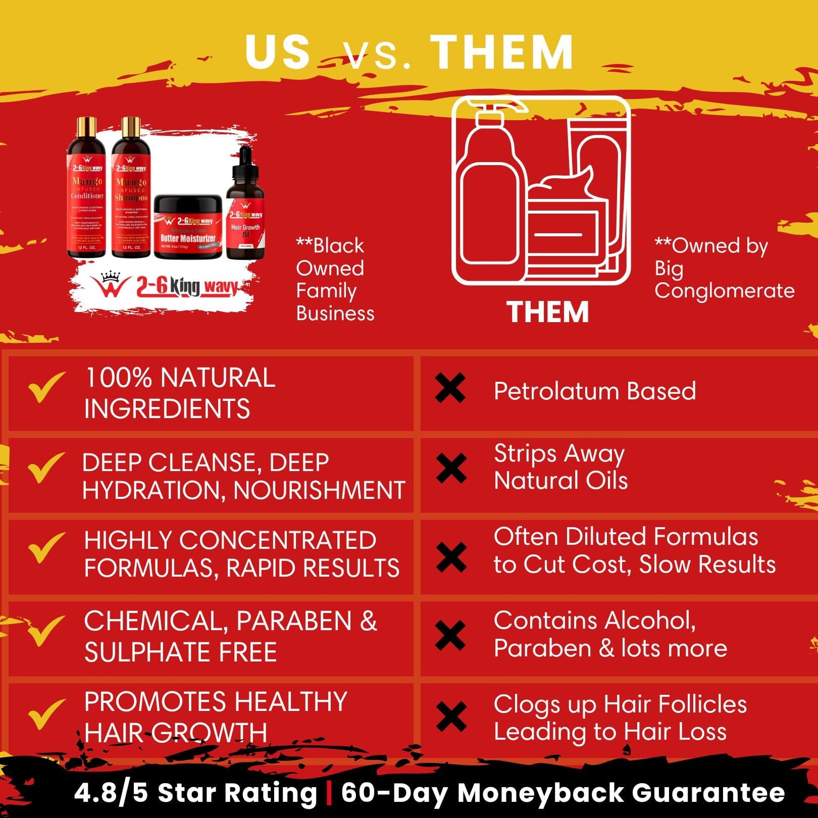 Premium Hydration Pack 26 King Wavy Merch, LLC 