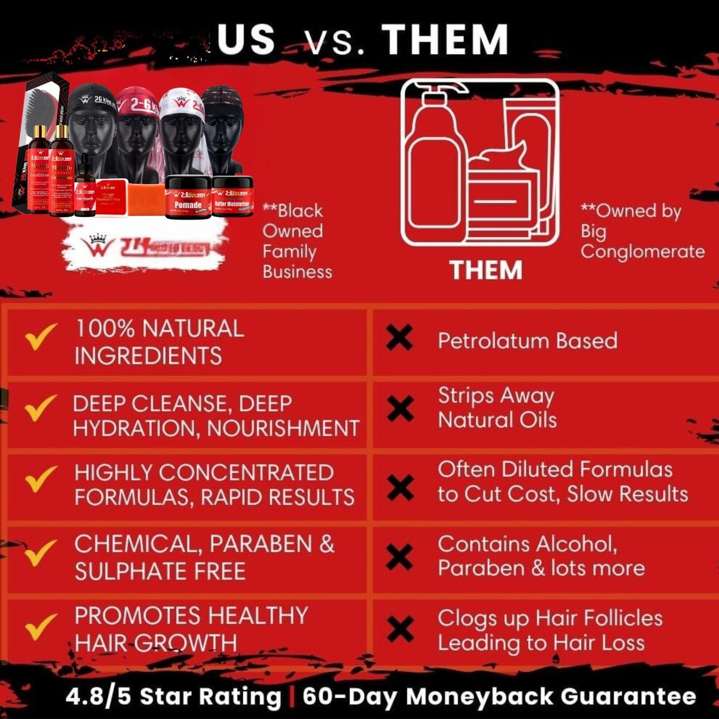 Ultimate 2-6 King Wavy Elite Pack Premium Quality Wave Natural Products 26 King Wavy Merch, LLC 