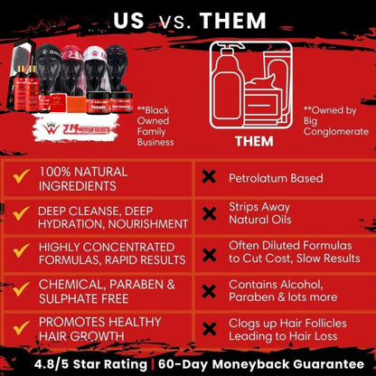 Ultimate 2-6 King Wavy Elite Pack Premium Quality Wave Natural Products 26 King Wavy Merch, LLC 