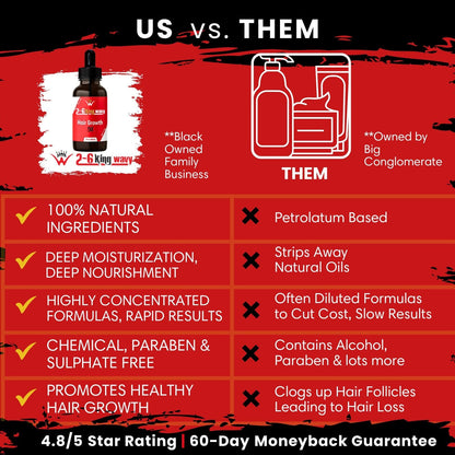 Hair Growth Oil 2oz Premium Quality Wave Natural Products 26 King Wavy Merch, LLC 