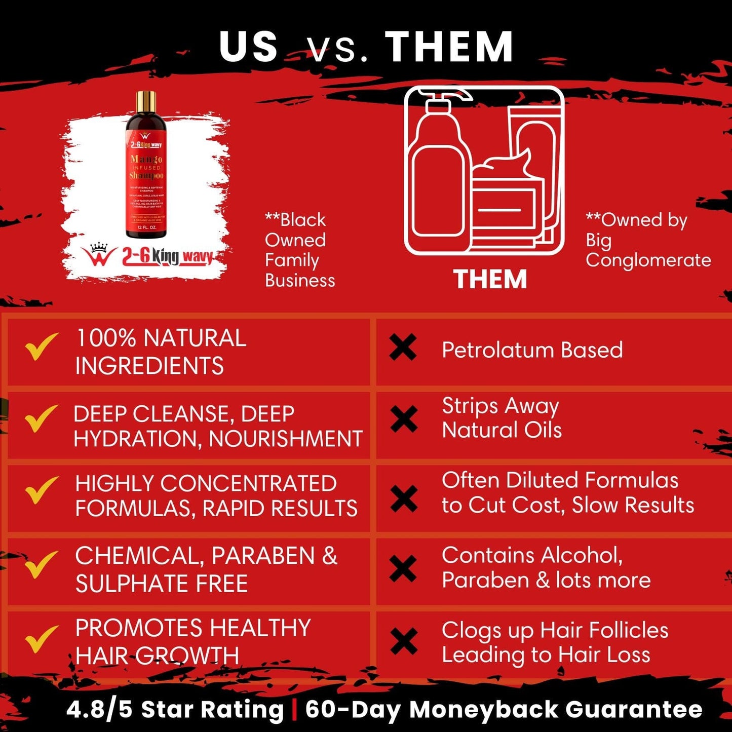 Infused Mango Shampoo 12 FL OZ Premium Quality (10% Off) Wave Natural Products 26 King Wavy Merch, LLC 