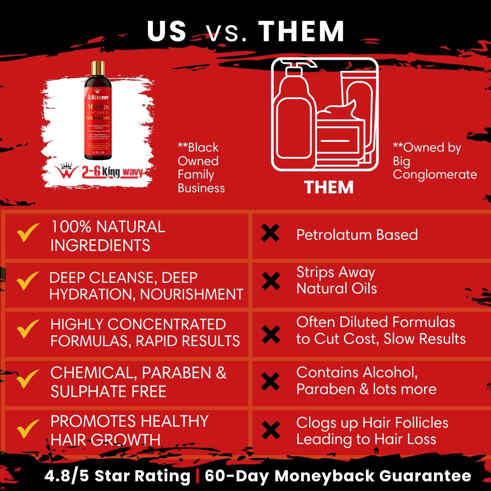 Infused Mango Shampoo 12 FL OZ Premium Quality Wave Natural Products 26 King Wavy Merch, LLC 