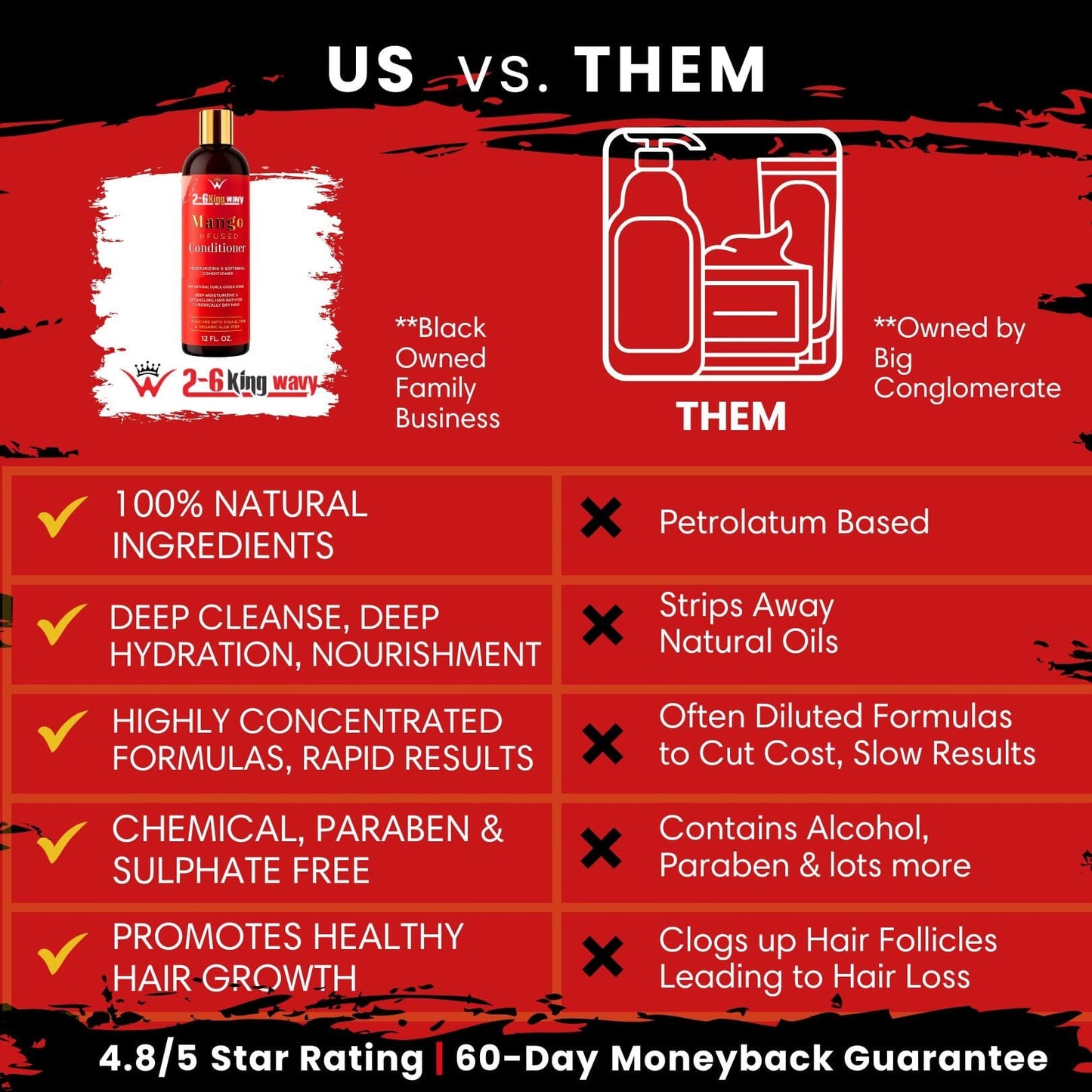 Infused Mango Conditioner (12 FL OZ) Premium Quality Wave Natural Products 26 King Wavy Merch, LLC 