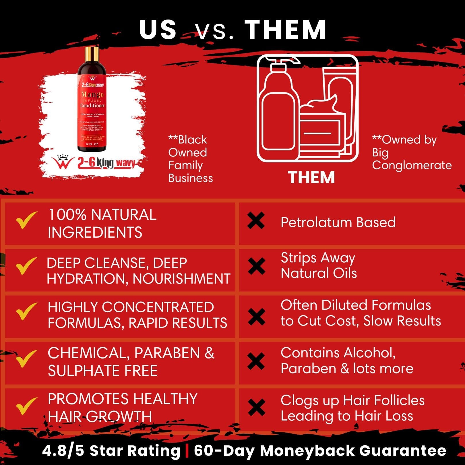 Infused Mango Conditioner (12 FL OZ) Premium Quality Wave Natural Products 26 King Wavy Merch, LLC 