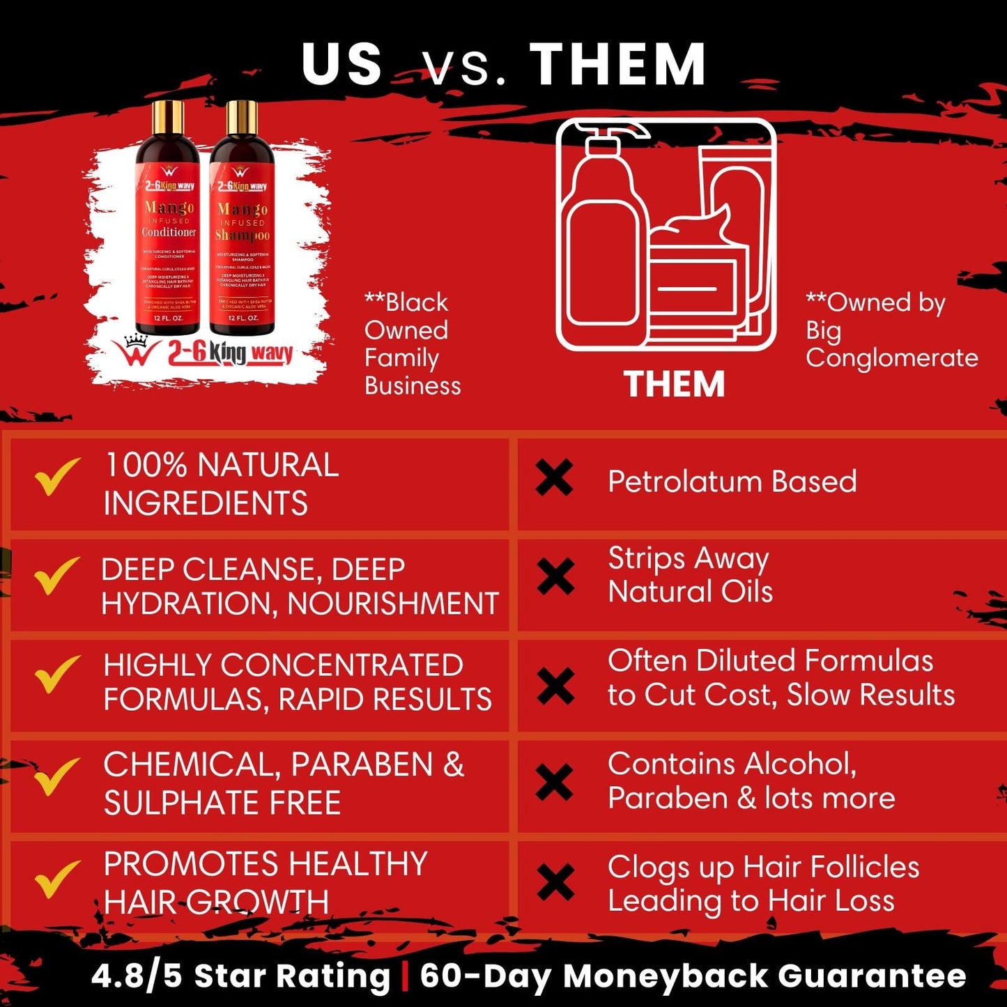 Infused Mango Shampoo & Conditioner (12 FL OZ) DUO Premium Quality Wave Natural Products 26 King Wavy Merch, LLC 